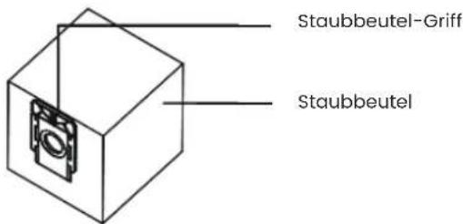 TCL Sweeva 6000 - Hauptmodule - 3