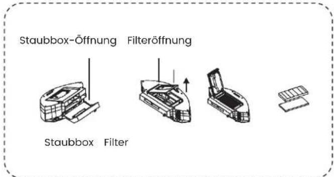 TCL Sweeva 6000 - Einführung der Hauptmodule - 4