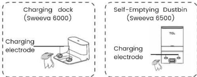 TCL Sweeva 6000 - Clean the charging electrode - 1