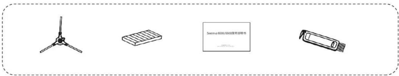 TCL Sweeva 6000 - Package Information - 2