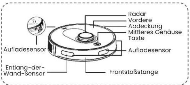 TCL Sweeva 6000 - Einführung der Hauptmodule - 1