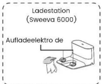 TCL Sweeva 6000 - Reinigen Sie die Aufladeelektrode - 1