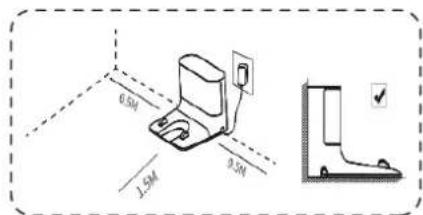 TCL Sweeva 6000 - ① Installation and placement of Sweeva 6000 charging dock - 2