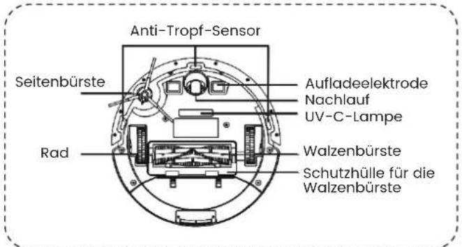 TCL Sweeva 6000 - Einführung der Hauptmodule - 3