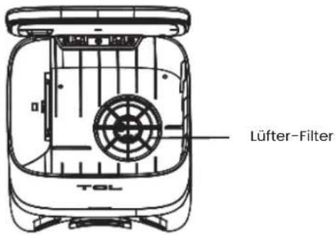 TCL Sweeva 6000 - Hauptmodule - 2