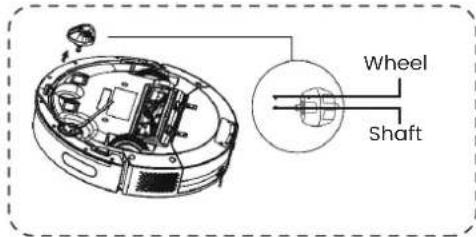 TCL Sweeva 6000 - Clean the universal wheel - 1