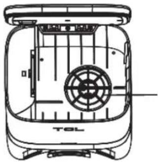 TCL Sweeva 6000 - Modulos principales - 2