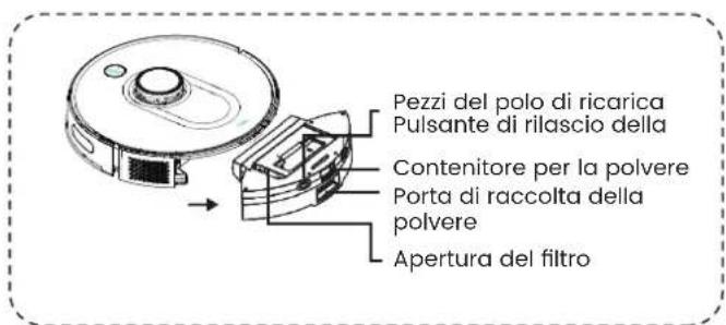 TCL Sweeva 6000 - Descrizione del Prodotto - 2