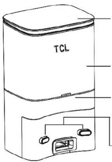 TCL Sweeva 6000 - Moduli principali - 1
