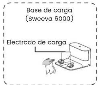 TCL Sweeva 6000 - Limpiar el electrodo dearga - 1
