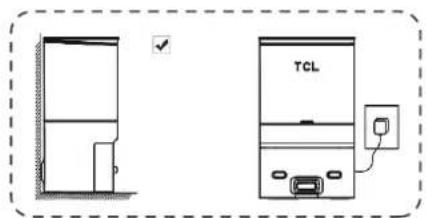 TCL Sweeva 6000 - ② Installation and placement of Sweeva 6500 self-emptying dustbin - 1