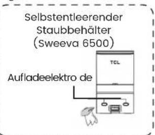 TCL Sweeva 6000 - Reinigen Sie die Aufladeelektrode - 2