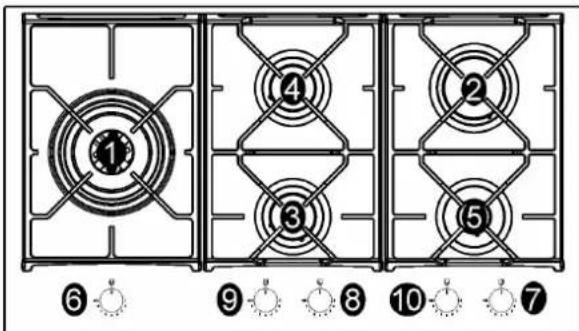 Glem Gas GV64TXBK - DESCRIZIONE PIANI DI COTTURA - 8