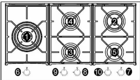 Glem Gas GV64TXBK - DESCRIPCION PLACAS DE COCCION - DESCRIPTION OF HOBS DESCRIPTION DES TABLES DE CUISSON - DESCRIZIONE DELL'APPARECCHIO DESCRIÇÃO DO APARELHO - 8