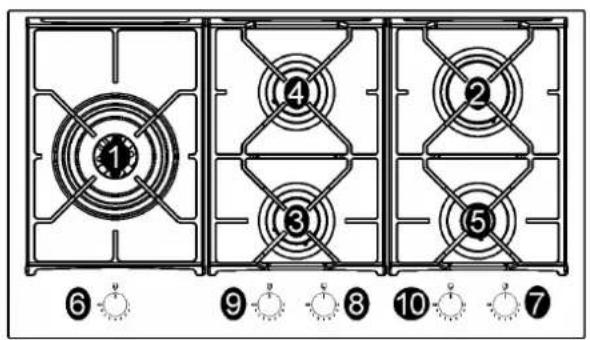 Glem Gas GV64TXBK - Description des TABLES de cuisson - 8