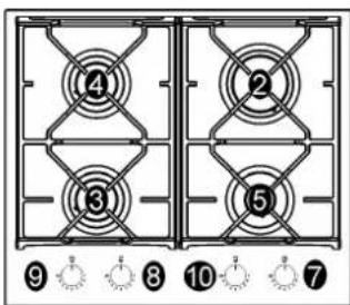 Glem Gas GV64TXBK - DESCRIPCION PLACAS DE COCCION - 4