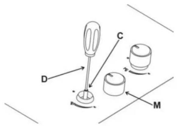 Glem Gas GV64TXBK - REGULACIONES REGULATION - REGLAGES REGOLAZIONE - REGULAÇÉS - 2