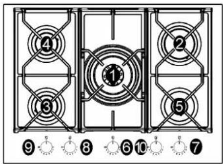 Glem Gas GV64TXBK - DESCRIPCION PLACAS DE COCCION - DESCRIPTION OF HOBS DESCRIPTION DES TABLES DE CUISSON - DESCRIZIONE DELL'APPARECCHIO DESCRIÇÃO DO APARELHO - 6