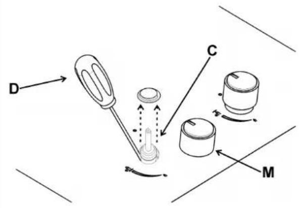 Glem Gas GV64TXBK - REGULACIONES REGULATION - REGLAGES REGOLAZIONE - REGULAÇÉS - 1