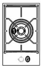 Glem Gas GV64TXBK - Description des TABLES de cuisson - 1
