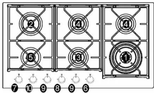 Glem Gas GV64TXBK - Description des TABLES de cuisson - 9