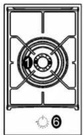 Glem Gas GV64TXBK - DESCRIPCION PLACAS DE COCCION - 1