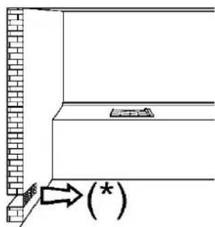 Glem Gas GV64TXBK - USO - USE - UTILISATION USO - UTILIZACAO - 3