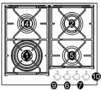 Glem Gas GV64TXBK - DESCRIPCION PLACAS DE COCCION - 5