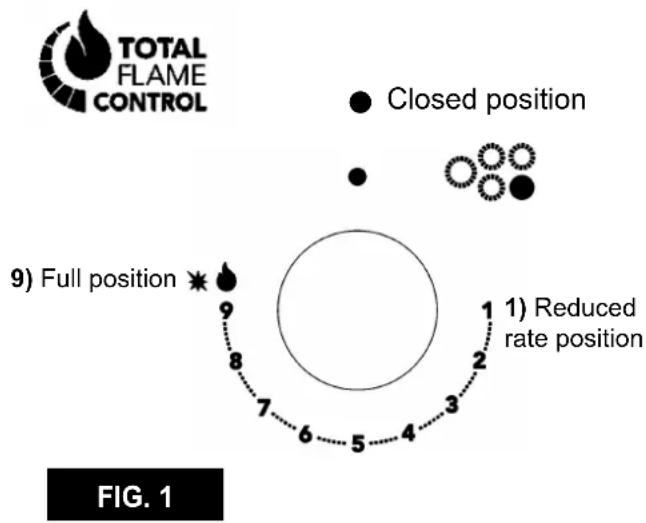 Glem Gas GV64TXBK - WARNING: - 1