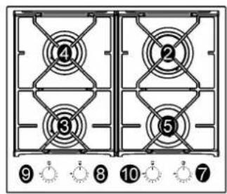Glem Gas GV64TXBK - DESCRIZIONE PIANI DI COTTURA - 4