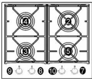 Glem Gas GV64TXBK - DESCRIPTION OF HOBS - 4