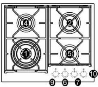 Glem Gas GV64TXBK - DESCRIPTION OF HOBS - 5
