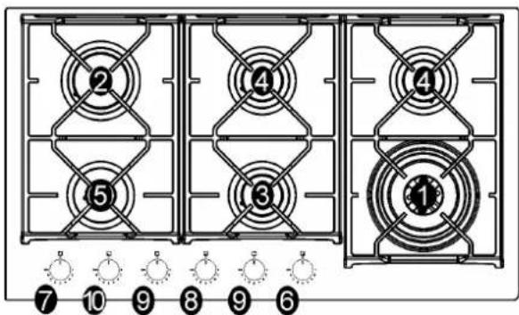 Glem Gas GV64TXBK - DESCRIPTION OF HOBS - 9