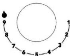 Glem Gas GV64TXBK - # - 3