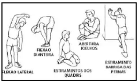 BH FITNESS I.BRAZIL G2375I - 1.A fase de aquecimento. - 1