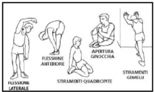 BH FITNESS I.BRAZIL G2375I - La fase del riscaldamento. - 1