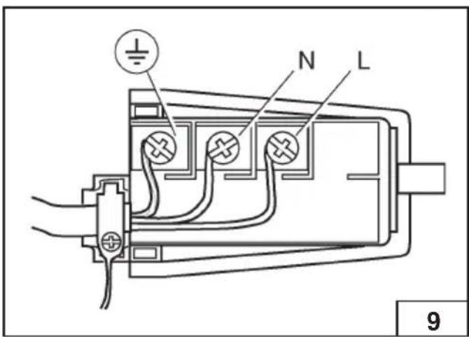 Glem Gas GV64BK - Sostituzione cavo alimentazione - 2