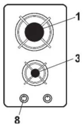 Glem Gas GV64BK - DESCRIPTION HOBS - 4