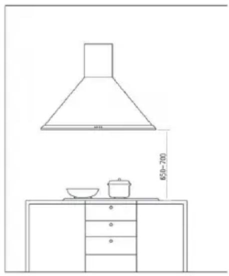 Glem Gas GHP945IX - INSTALLAZIONDELLACPPA - 1
