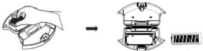 TCL Sweeva 2000 - ◆ 1. Cleaning of dustbin and filter net (filter net is replaceable) - 5