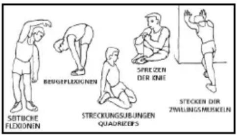 BH FITNESS Azzure TFT G2362TFT - 1.Aufwärmphase - 1