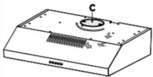 Glem Gas GHC931IX - MANUAL DE INSTRUCTIONS DO EXAUSTOR - 3