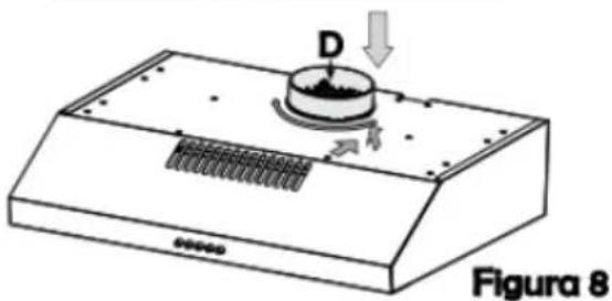 Glem Gas GHC931IX - MANUAL DE INSTRUCTIONS DO EXAUSTOR - 4