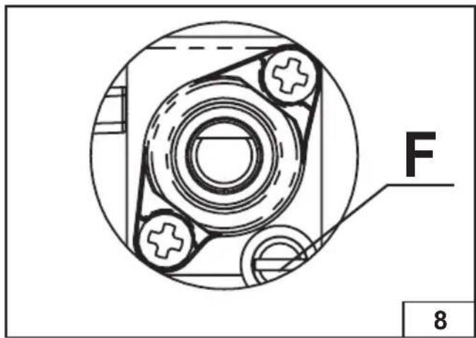 Glem Gas GV755BK - Adjusting the burners - 3