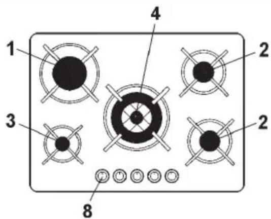 Glem Gas GV755BK - DESCRIPTION DES TABLES DE CUISSON - 3
