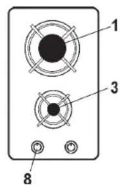 Glem Gas GV755BK - DESCRIPTION HOBS - 4