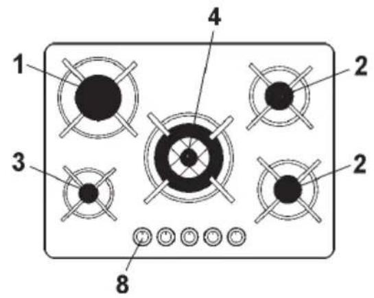 Glem Gas GV755BK - DESCRIPTION HOBS - 3