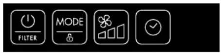 BONECO P710 - THE CONTROL PANEL - 1