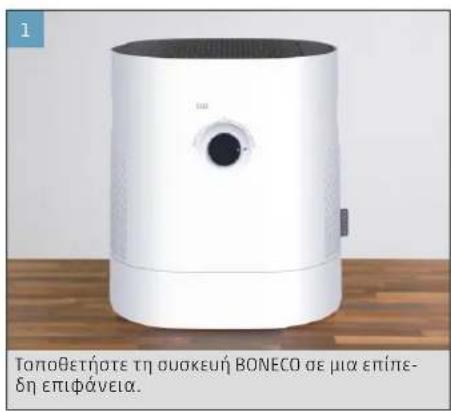 BONECO H320 - ΘΕΣΗ ΣΕ ΛΕΙΤΟΥΡΓΙΑ - 1