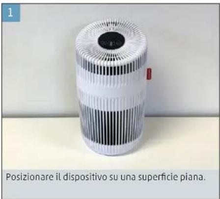 BONECO P230 - MESSAGE IN FUNZIONE - 1